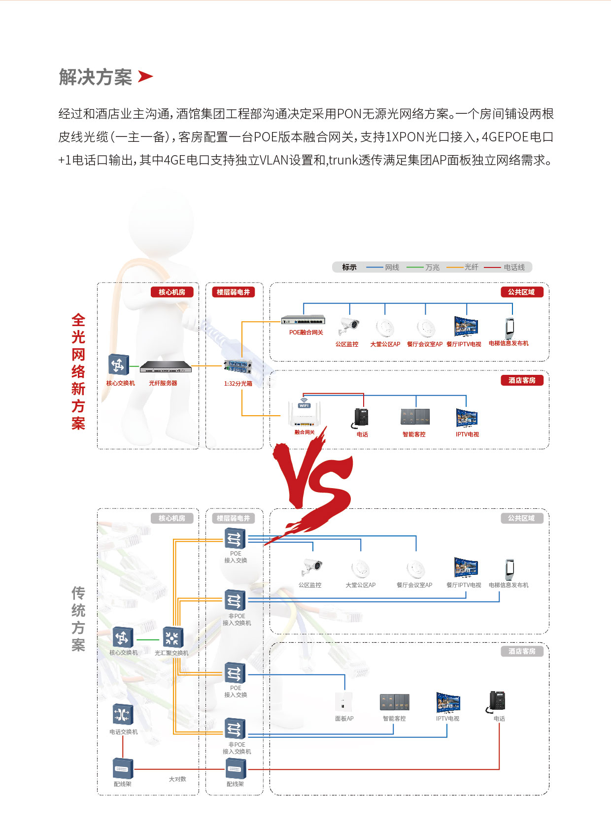 网页方案长页新版本_画板-1_02.jpg