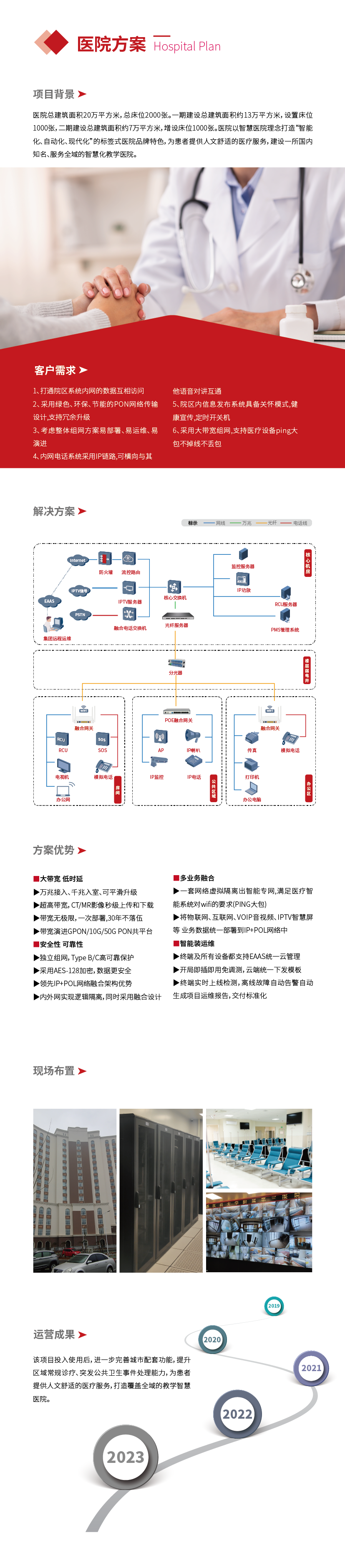 网页方案-医院拓扑竖_画板 1.png