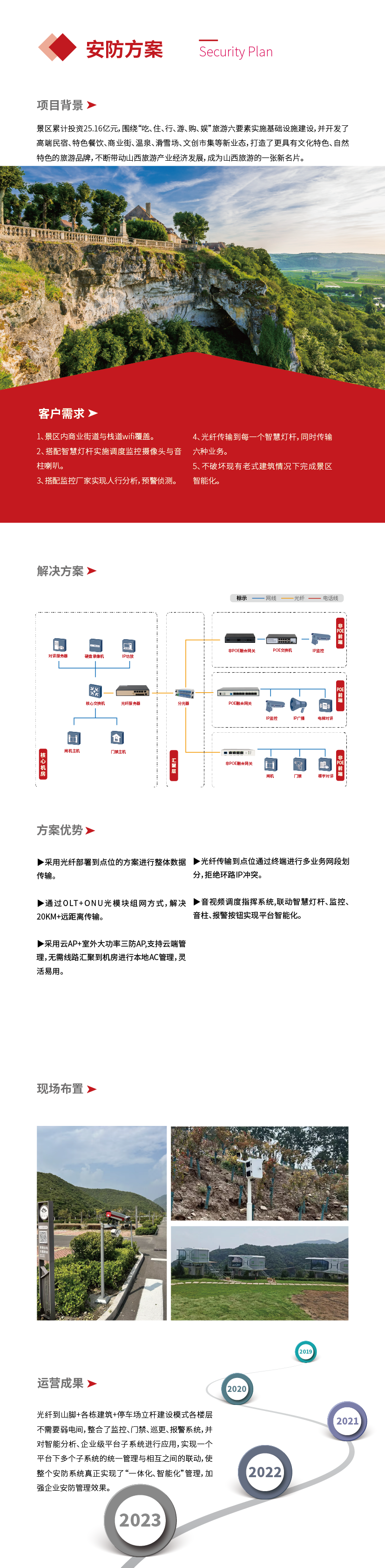 网页方案-安防_画板 1.png