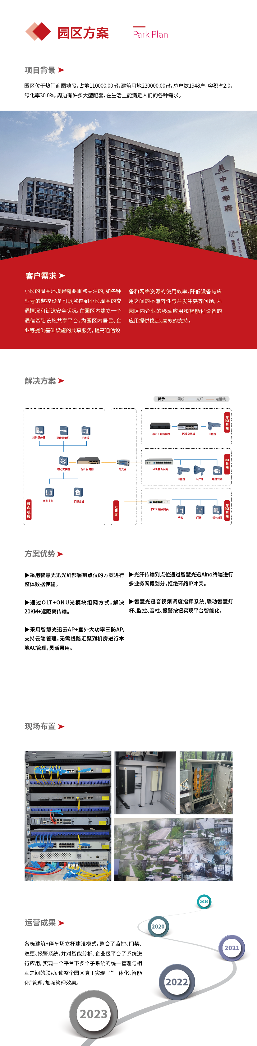 网页方案-园区_画板 1.png