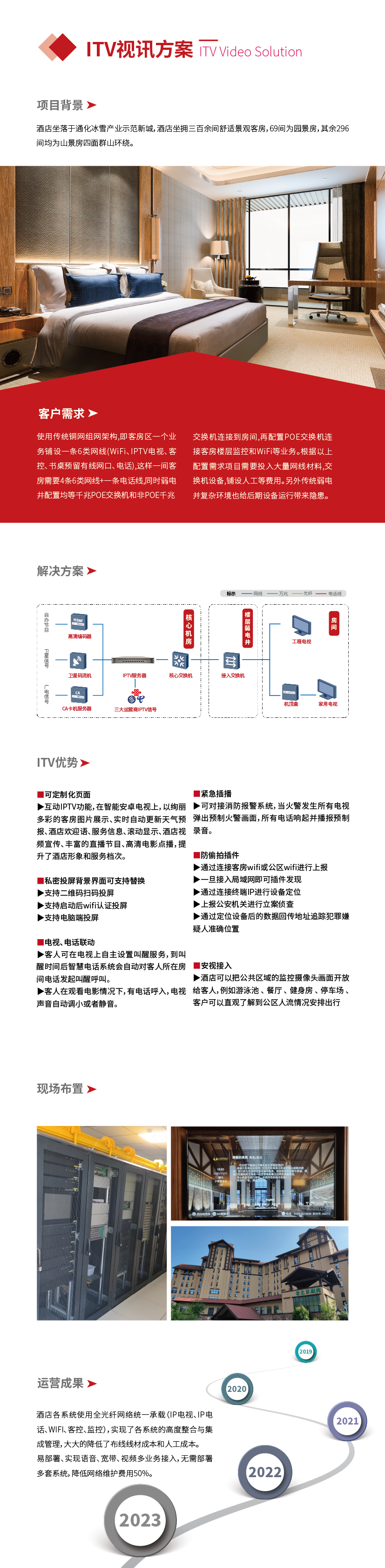 网页方案-IPTV_画板 1.png